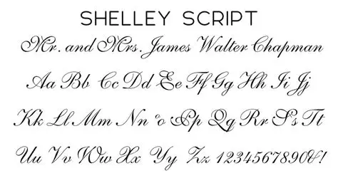 imagem da tipografia Shelley
